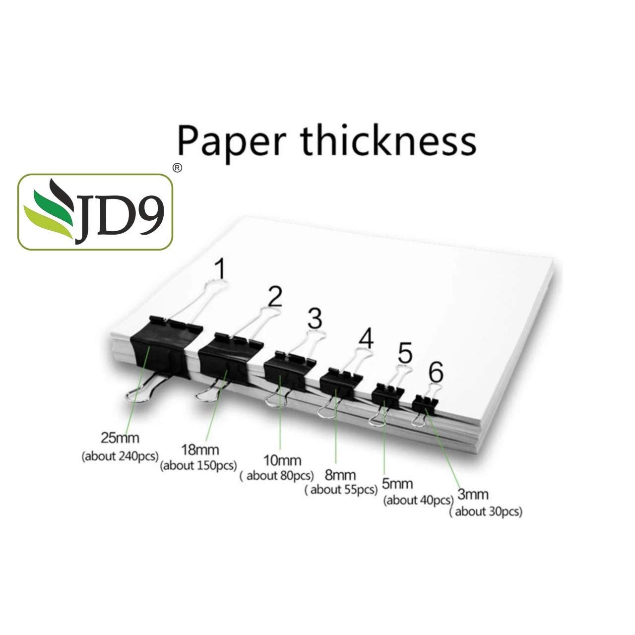 JD9 15 mm Black Small Paper Clips for Notes Letter, Papers,Binder Clamps in Office, Home, School, Institutions, Paper Holding Capacity Files Organized and Secure (Pack of 12 Dozen) JD9 15 mm Black Small Paper Clips for Notes Letter, Papers,Binder Clamps in Office, Home, School, Institutions, Paper Holding Capacity Files Organized and Secure (Pack of 12 Dozen)
