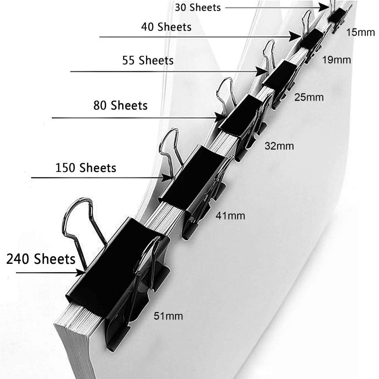 Premium Quality 32 mm Black Medium Size Paper Clips for Notes Letter, Papers,Binder Clamps in Office, Home, School, Paper Holding Capacity Files Organized and Secure(Pack of-12) Premium Quality 32 mm Black Medium Size Paper Clips for Notes Letter, Papers,Binder Clamps in Office, Home, School, Paper Holding Capacity Files Organized and Secure(Pack of-12)